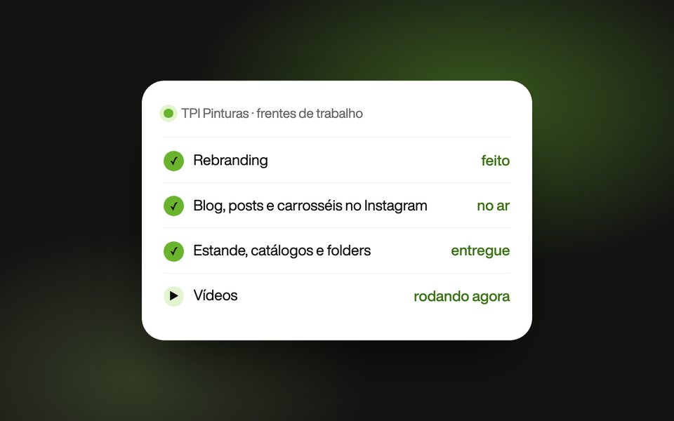 Linha do tempo das frentes de trabalho na TPI Pinturas