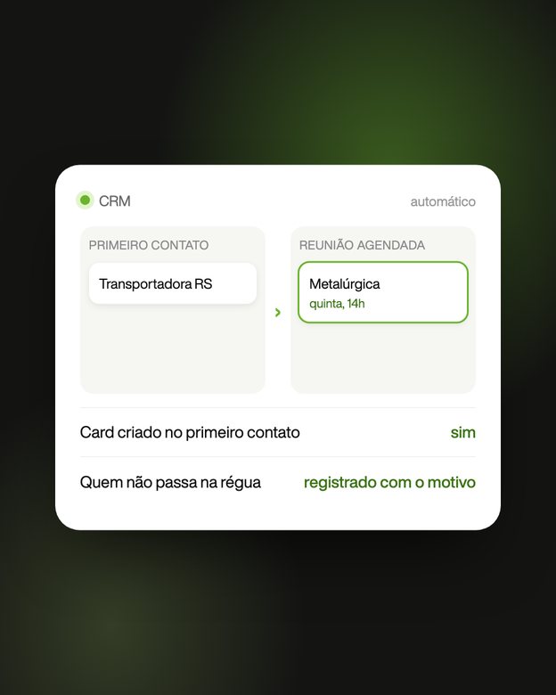 Quadro do CRM com o card indo para a coluna de reunião agendada